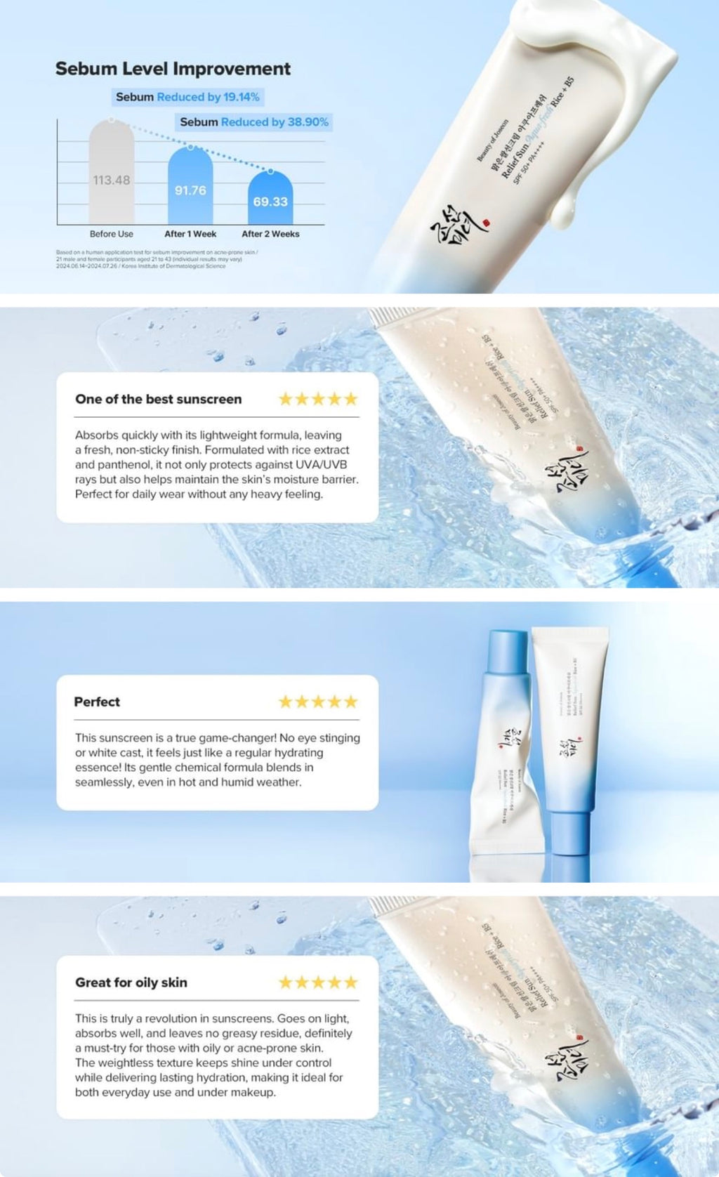 Beauty of Joseon Relief Sun Aqua-Fresh Rice + B5 SPF50+ PA++++ (50ml)
