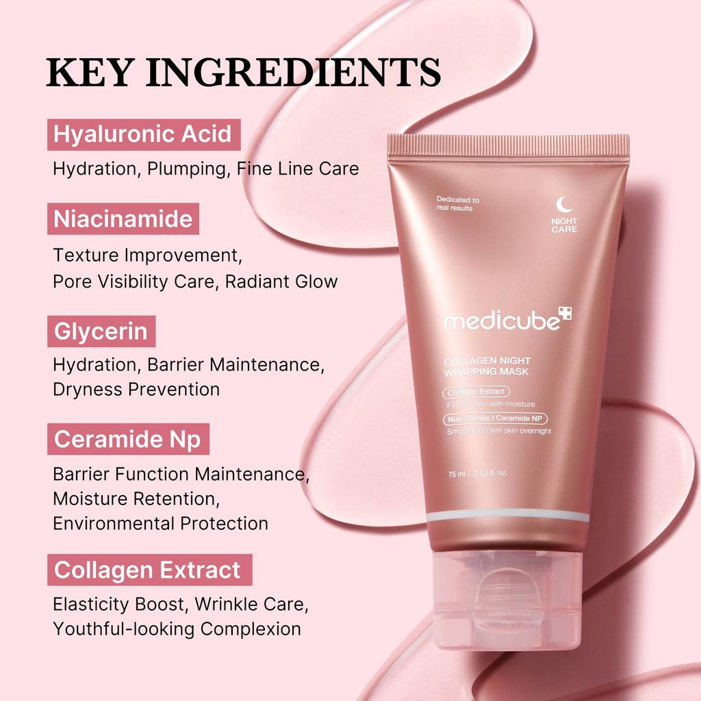 Medicube Collagen Night Wrapping Mask (75ml)